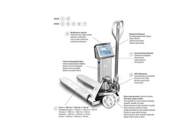 PALLET TRUCK SCALE TPWI "PRO" SERIES STAINLESS STEEL AISI 304/316 PALLET TRUCK SCALES Forklift Pallet Scales